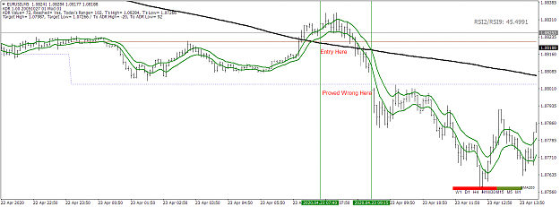 Click to Enlarge

Name: EURUSDM5.png
Size: 47 KB