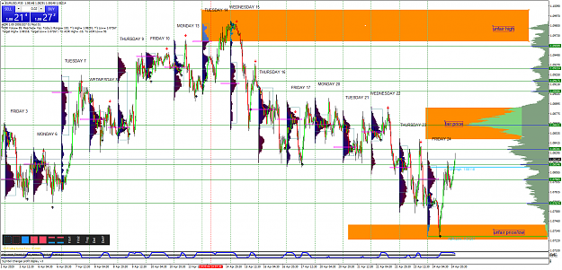 Click to Enlarge

Name: EURUSDM30.png
Size: 129 KB