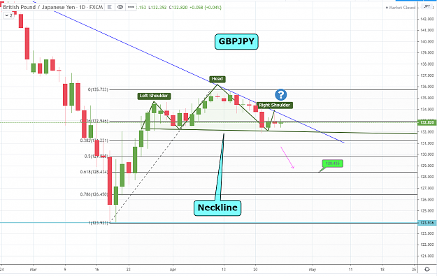 Click to Enlarge

Name: jbpjpy.PNG
Size: 95 KB