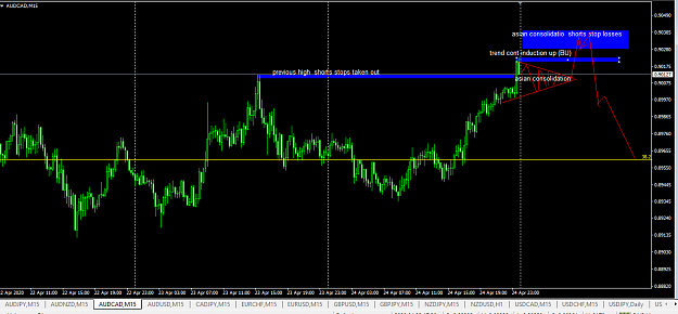 Click to Enlarge

Name: aud cad setup for stophunt and reversal.png
Size: 46 KB