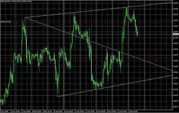 Click to Enlarge

Name: USDCAD.jpg
Size: 89 KB