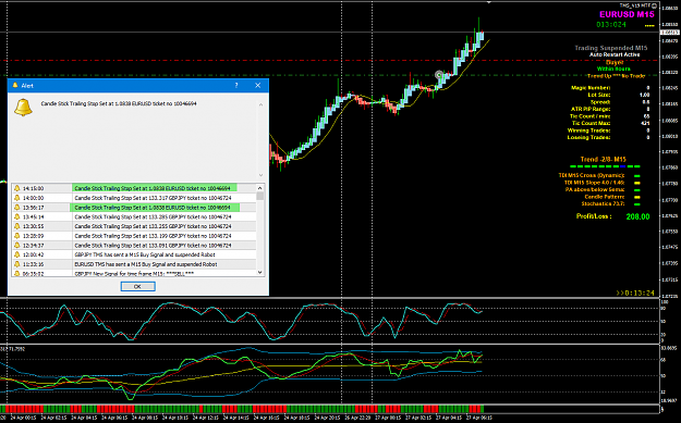 Click to Enlarge

Name: EURUSD Apr 27 M15 CSTSL update 27-4-2020 2-16-38 pm.png
Size: 78 KB