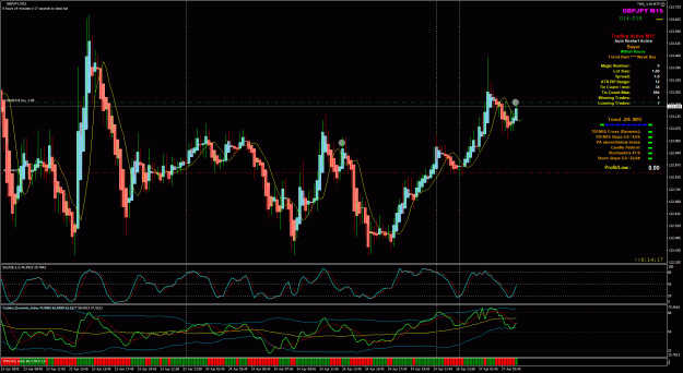 Click to Enlarge

Name: GBPJPY4-27---5-0.gif
Size: 71 KB