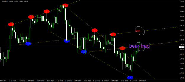 Click to Enlarge

Name: EURUSDH42704a.png
Size: 70 KB