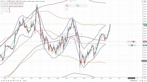 Click to Enlarge

Name: DAX LONG 27 AVRIL 2020.jpg
Size: 184 KB