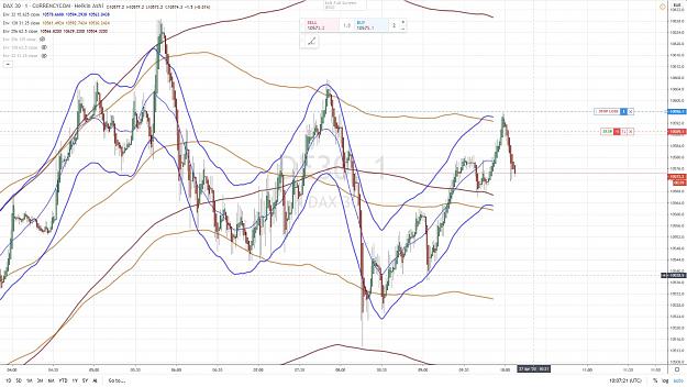 Click to Enlarge

Name: DAX SHORT 27 AVRIL 2020.jpg
Size: 184 KB