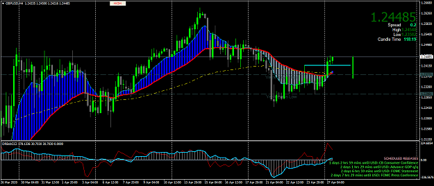 Click to Enlarge

Name: GBPUSDH4.png
Size: 64 KB