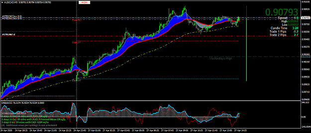 Click to Enlarge

Name: AUDCADM5.png
Size: 56 KB