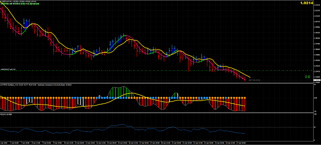 Click to Enlarge

Name: Trading4.PNG
Size: 84 KB
