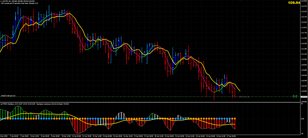 Click to Enlarge

Name: Trading8.PNG
Size: 95 KB
