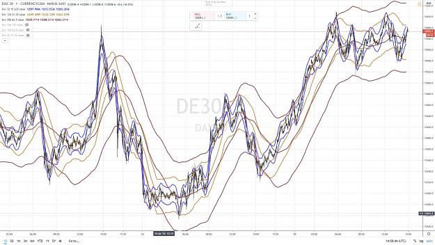 Click to Enlarge

Name: DAX 11 27 AVRIL 2020.jpg
Size: 193 KB