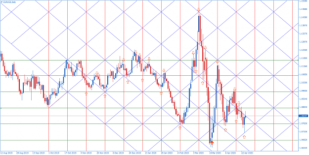 Click to Enlarge

Name: EURUSDDaily.png
Size: 119 KB
