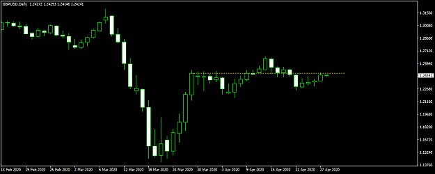 Click to Enlarge

Name: GBPUSDDaily.png
Size: 20 KB