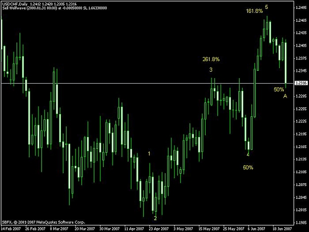 Click to Enlarge

Name: usd.jpg
Size: 46 KB
