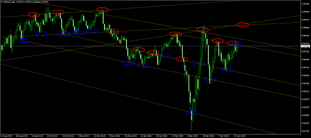 Click to Enlarge

Name: USDCHFDaily2804.png
Size: 76 KB