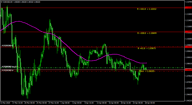 Click to Enlarge

Name: eurusd-h4-fxopen-investments-inc.png
Size: 28 KB