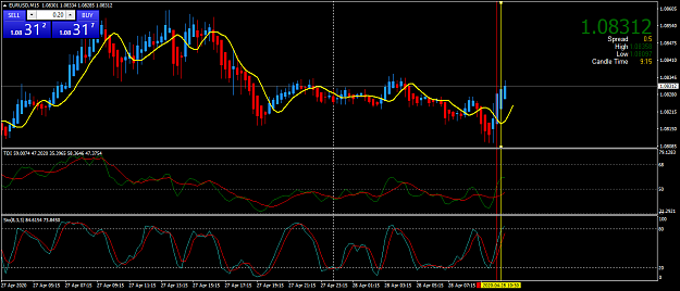 Click to Enlarge

Name: eurusd-m15-fxopen-investments-inc-3.png
Size: 55 KB