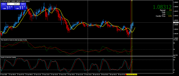 Click to Enlarge

Name: eurusd-m15-fxopen-investments-inc-3.png
Size: 55 KB