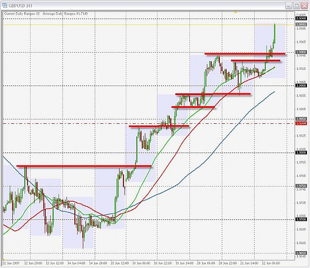 Click to Enlarge

Name: GBPUSD 1H FF.jpg
Size: 77 KB