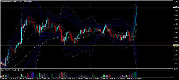 Click to Enlarge

Name: GBPUSD.proM15 4.png
Size: 56 KB