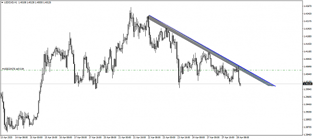 Click to Enlarge

Name: USDCADH11.png
Size: 42 KB