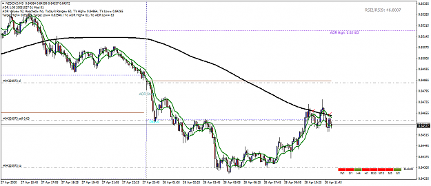Click to Enlarge

Name: NZDCADM5.png
Size: 47 KB