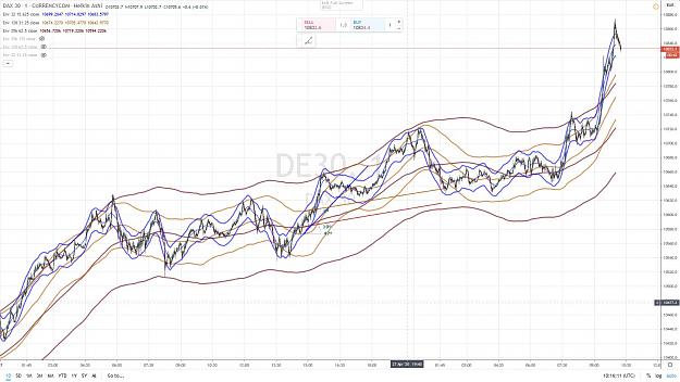Click to Enlarge

Name: DAX 11 28 AVRIL 2020.jpg
Size: 168 KB