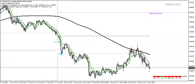 Click to Enlarge

Name: NZDCADM5.png
Size: 46 KB