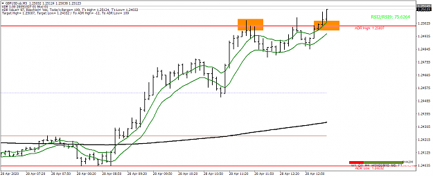 Click to Enlarge

Name: GBPUSD-sbM5.png
Size: 39 KB