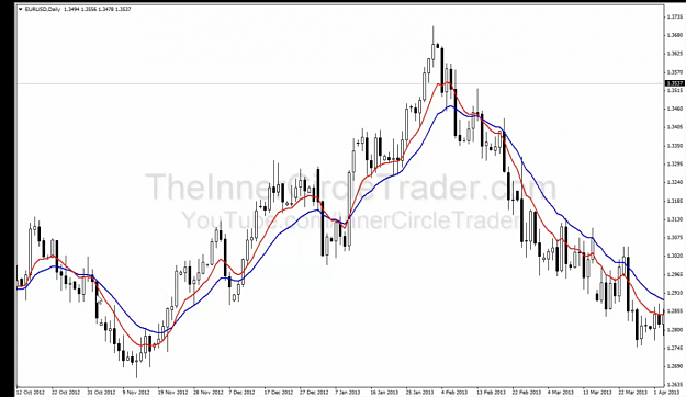 Click to Enlarge

Name: 9 18 ema cross line.png
Size: 357 KB