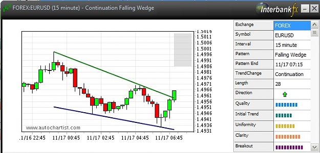 Click to Enlarge

Name: Forex  2009-11-17 09.20.jpg
Size: 60 KB