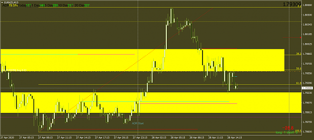 Click to Enlarge

Name: eurnzd-m15-octafx-uk-limited.png
Size: 52 KB