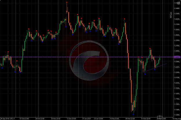 Click to Enlarge

Name: cT_cs_1100207_GBPUSD_2020-04-28_14-21-18.png
Size: 118 KB