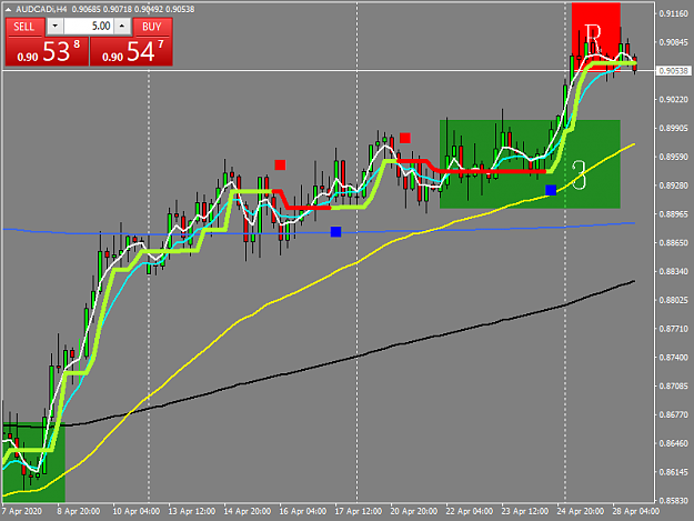 Click to Enlarge

Name: audcadi-h4-tw-corp-a-u.png
Size: 37 KB