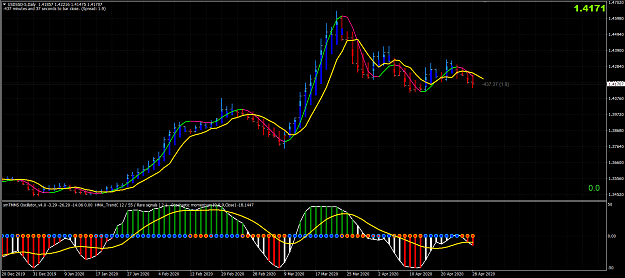 Click to Enlarge

Name: USDSGD Daily Chart 1.PNG
Size: 82 KB