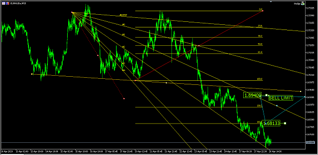 Click to Enlarge

Name: EURAUD_M15_20200428.png
Size: 54 KB