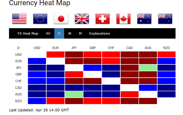 Click to Enlarge

Name: heat map.PNG
Size: 56 KB