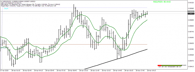 Click to Enlarge

Name: AUDCADM15.png
Size: 46 KB