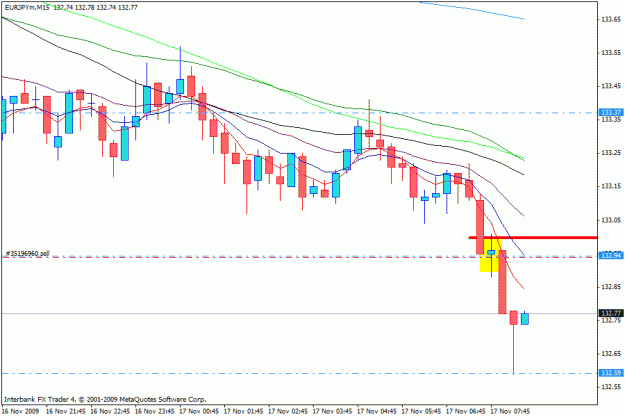 Click to Enlarge

Name: 1 chart.gif
Size: 18 KB