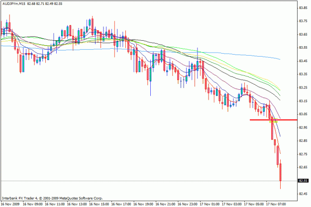 Click to Enlarge

Name: chart.gif
Size: 19 KB