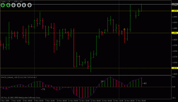 Click to Enlarge

Name: gbpchf short trade (4-hr).gif
Size: 19 KB