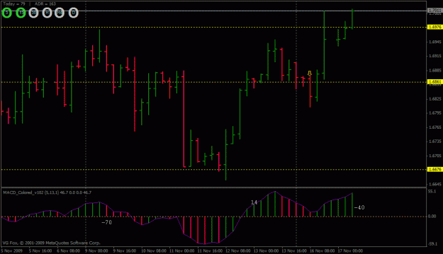 Click to Enlarge

Name: gbpchf short trade (4-hr).gif
Size: 19 KB