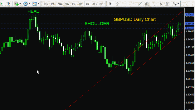 Click to Enlarge

Name: GBPUSD - Daily 171109.gif
Size: 21 KB