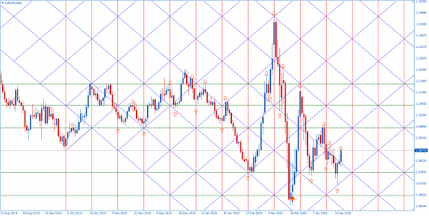 Click to Enlarge

Name: EURUSDDaily2.png
Size: 120 KB
