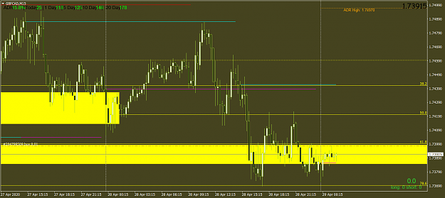 Click to Enlarge

Name: gbpcad-m15-octafx-uk-limited.png
Size: 55 KB