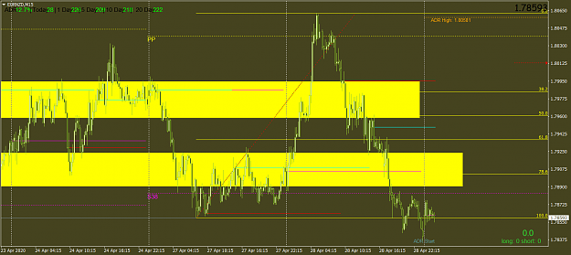 Click to Enlarge

Name: eurnzd-m15-octafx-uk-limited.png
Size: 62 KB