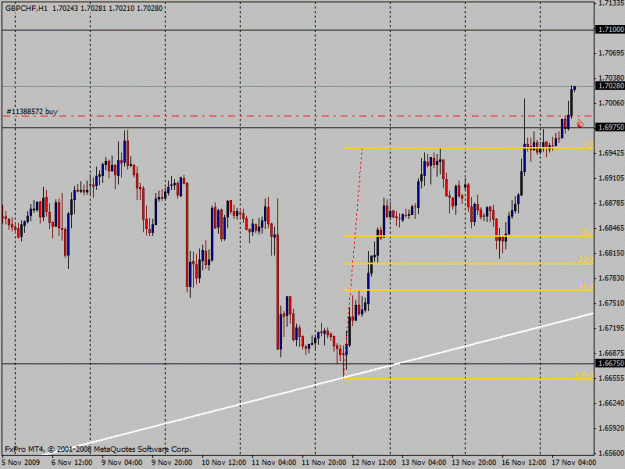 Click to Enlarge

Name: live chart as usual.gif
Size: 20 KB