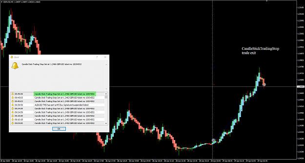 Click to Enlarge

Name: GBPUSD Apr 29 D1 w M5 signal update 29-4-2020 9-59-57 am.png
Size: 55 KB