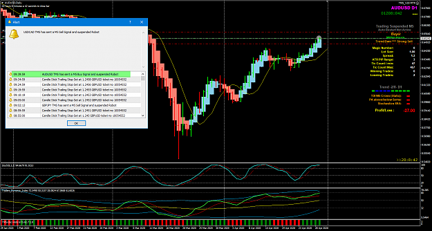Click to Enlarge

Name: AUDUSD Apr 29 M5 entry 29-4-2020 10-51-20 am.png
Size: 82 KB