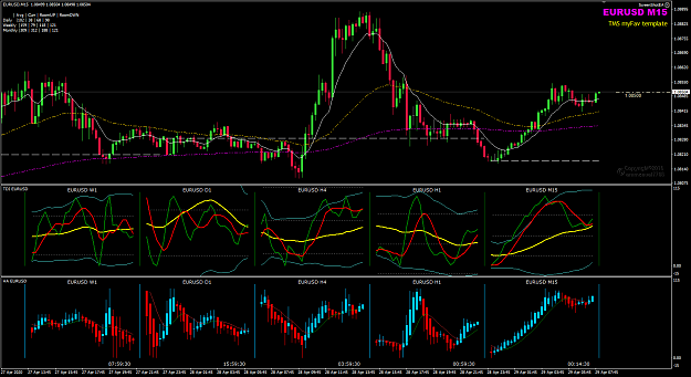 Click to Enlarge

Name: EURUSD Apr 29 TOKY 5H M15 29-4-2020 1-00-33 pm.png
Size: 53 KB